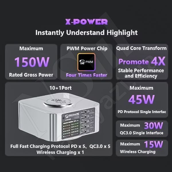 Зарядное устройство MECHANIC X-Power 5xUSB+5 Type-C 150W с цифровой индикацией параметров зарядки 00-00123541 фото